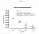 Fig. 06 - TOPICAL NANOEMULSION THERAPY FOR WOUNDS