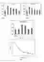 Fig. 06 - COMPOSITIONS FOR SUSTAINED RELEASE OF ANTI-GLAUCOMA AGENTS TO CONTROL INTRAOCULAR PRESSURE