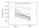 Fig. 01 - Pharmaceutical compositions and dosage forms