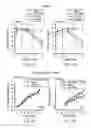 Fig. 06 - Treating Cochlear Synaptopathy