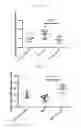 Fig. 41 - BETA-GLUCAN IMMUNOTHERAPIES AFFECTING THE IMMUNE MICROENVIRONMENT