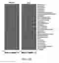 Fig. 07 - MICROBIOME RESPONSE TO AGENTS