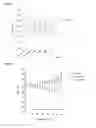 Fig. 22 - Compositions containing a pharmacophore with selectivity to diseased tissue and methods of making same