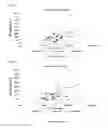 Fig. 04 - USE OF SERELAXIN TO REDUCE GDF-15