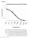 Fig. 22 - Virus like particle with efficient epitope display