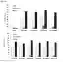 Fig. 47 - Antibody/T-cell receptor chimeric constructs and uses thereof