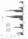 Fig. 48 - Antibody/T-cell receptor chimeric constructs and uses thereof