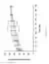 Fig. 22 - Drug delivery device and its method of manufacture