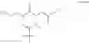 Fig. 49 - Controlled-release CNP agonists with increased NEP stability