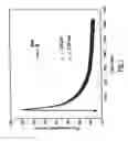 Fig. 02 - Methods of using optical agents