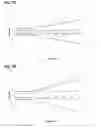 Fig. 09 - DRUG DELIVERY DEVICE WITH IMPROVED DOSE ACCURACY