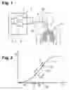 Fig. 02 - Method and Device for Ventilating a Patient