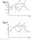 Fig. 03 - Method and Device for Ventilating a Patient