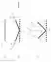Fig. 09 - Convertible golf alignment and measurement device