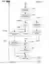 Fig. 43 - Devices and methods for molecular diagnostic testing