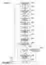 Fig. 44 - Devices and methods for molecular diagnostic testing