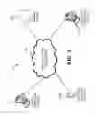 Fig. 06 - Additive manufacturing of three-dimensional articles