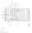 Fig. 04 - Advanced herringbone gear design