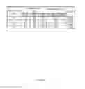 Fig. 07 - Method and device for manufacturing optical fiber ribbon
