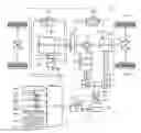 Fig. 01 - Hybrid vehicle including a mode selection device