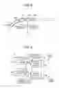 Fig. 08 - Train communication system