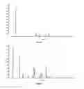 Fig. 02 - Solid state forms of N-[2-[(1S)-1-(3-ethoxy-4-methoxyphenyl)-2-(methylsulfonyl)ethyl]-2,3-dihydro-1,3-dioxo-1H-isoindol-4-yl]acetamide and process for preparation thereof
