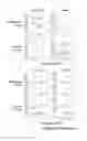 Fig. 03 - Dopamine D2 receptor ligands