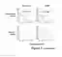Fig. 05 - Dopamine D2 receptor ligands