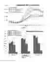 Fig. 08 - Dopamine D2 receptor ligands