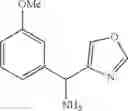 Fig. 84 - Dopamine D2 receptor ligands