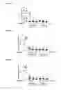Fig. 02 - Compound useful to treat mycoses