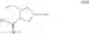 Fig. 167 - PROCESSES FOR THE PREPARATION OF (3S,4R)-3-ETHYL-4-(3H-IMIDAZO[1,2-alpha]PYRROLO[2,3-e]-PYRAZIN-8-YL)-N-(2,2,2-TRIFLUOROETHYL)PYRROLIDINE-1-CARBOXAMIDE AND SOLID STATE FORMS THEREOF