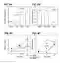 Fig. 09 - Inhibitors of beta integrin-G protein alpha subunit binding interactions