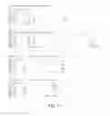Fig. 08 - Peptide exhibiting hydrolytic activity and use thereof
