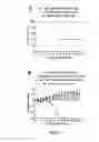 Fig. 03 - METHODS AND COMPOSITIONS FOR ZIKA VIRUS VACCINES