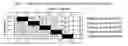 Fig. 02 - Polypeptides having cellulolytic enhancing activity and nucleic acids encoding same