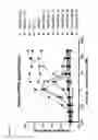 Fig. 06 - Humanized, mouse or chimeric anti-CD47 monoclonal antibodies