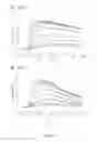 Fig. 02 - ACTRIIB BINDING AGENTS AND USES THEREOF