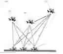 Fig. 01 - Robotic swarm localization using ranging radios