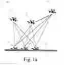 Fig. 02 - Robotic swarm localization using ranging radios