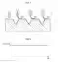 Fig. 02 - TWO-PARTS COATING AGENT AND METHOD FOR PROTECTING COVERING MATERIAL