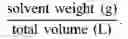 Fig. 02 - Resin composition, coating composition and article by using the same