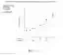 Fig. 03 - REMOVABLE PRESSURE SENSITIVE ADHESIVE COMPOSITIONS
