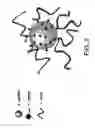 Fig. 03 - Phase-change materials from wax-based colloidal dispersions and their process of making