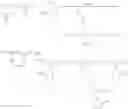 Fig. 20 - SHALE SWELLING INHIBITORS