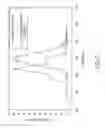 Fig. 04 - Mitigation of condensate banking using surface modification