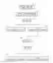 Fig. 01 - PROPPANTS AND PROCESS FOR MAKING THE SAME