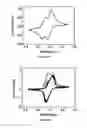 Fig. 50 - Methods of preparing multilayered electrochromic systems