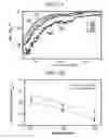 Fig. 28 - Particle including atomic-scale channel, method of preparing the same, and catalyst including the same