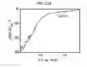 Fig. 32 - Particle including atomic-scale channel, method of preparing the same, and catalyst including the same